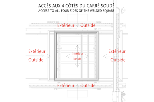 PROPVA - CNC positioning holes